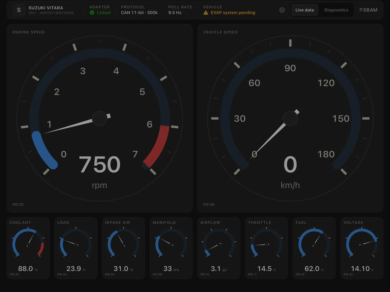 The same live data screen dimmed for night driving, with the gauges and numerals rendered in muted grey instead of white.